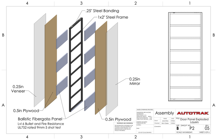 Exploded view of door panel material layers.